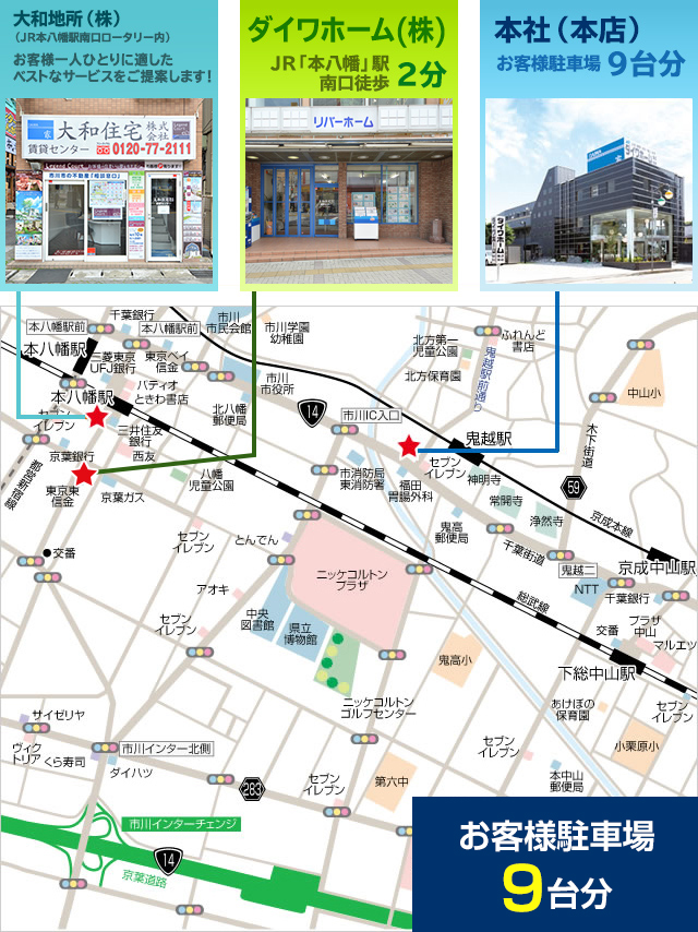 本店(最寄りのICよりの所要時間)京葉道路「市川IC」より約5分 国道14号線市川東消防局向かい