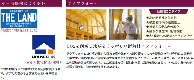 第三者機関による安心 アクアフォーム