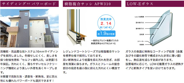 サイディングorパワーボード 樹脂複合アルミサッシAPW310 Low-Eガラス