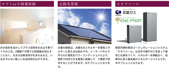 ロフトor小屋裏収納 太陽光発電 エネファーム
