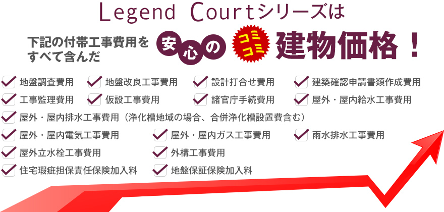 下記の付帯工事費用をすべて含んだ安心の建物価格