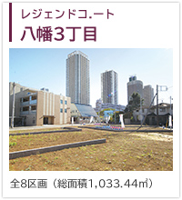 レジェンドコート八幡3丁目