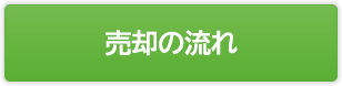 売却の流れ