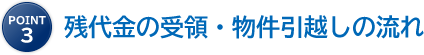 point3 残代金の受領・物件引越しの流れ