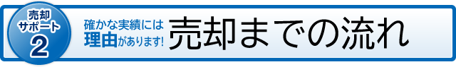 売却サポート2 確かな実績には理由があります!売却までの流れ