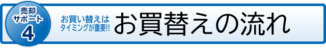 売却サポート4 お買い替えはタイミングが重要 お買替えの流れ