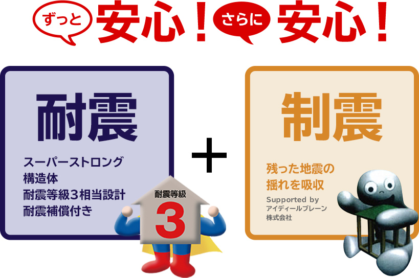 ずっと安心!さらに安心!