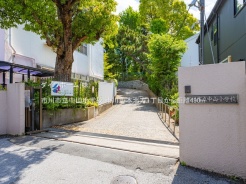 市川市本北方１丁目