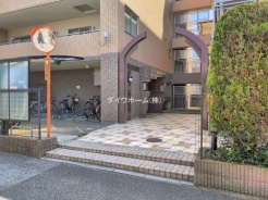 松戸市松戸新田