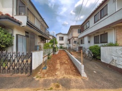 松戸市西馬橋１丁目