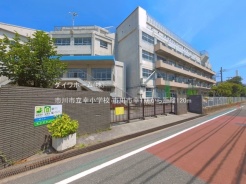 市川市幸１丁目