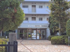 市川市幸２丁目