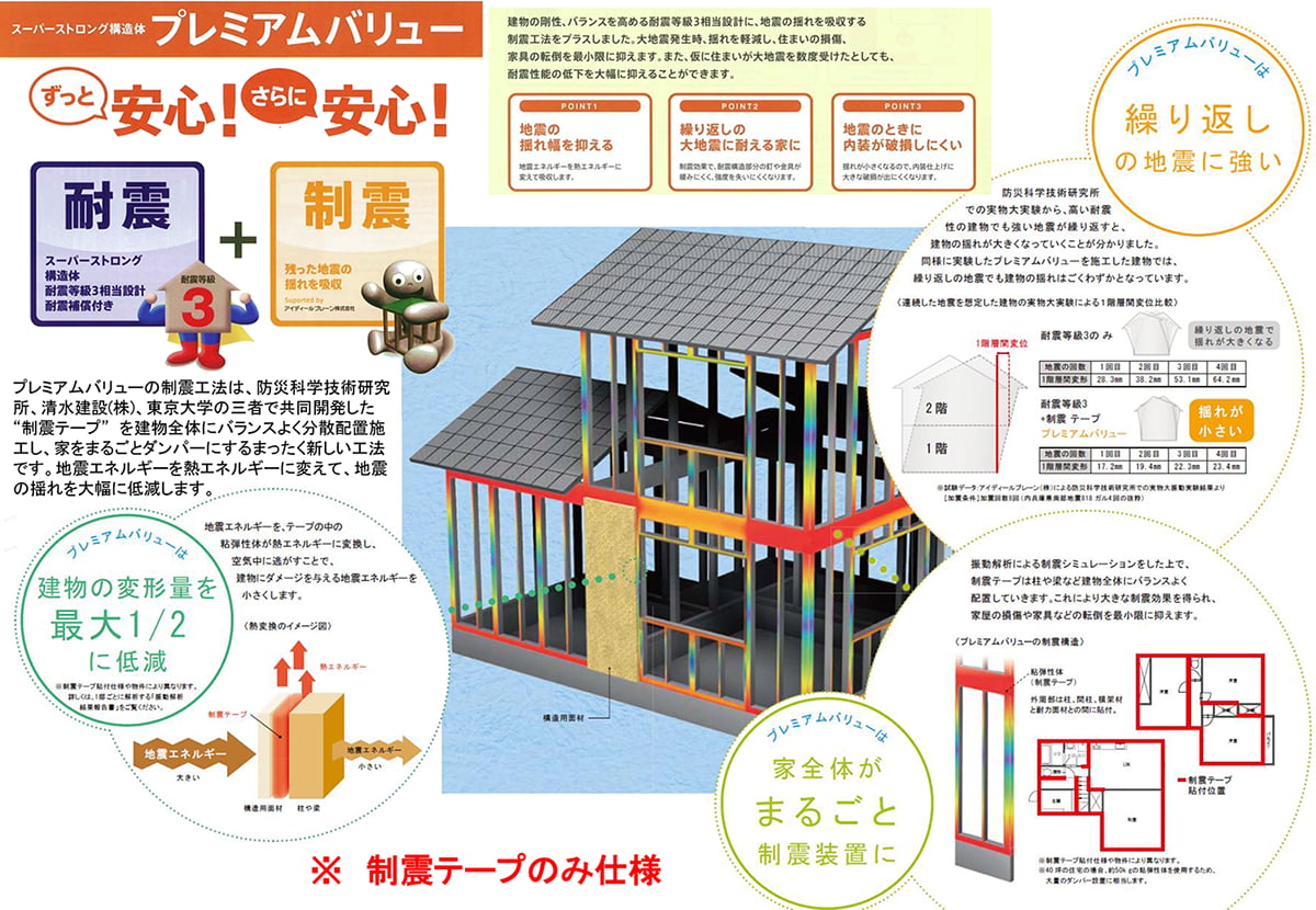 プレミアムバリューの制震工法