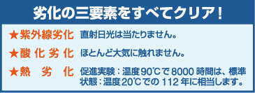 劣化の三要素をすべてクリア！